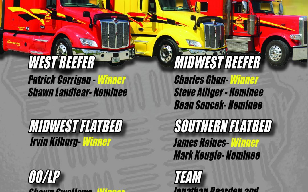2019 June Drivers of the Month (7/22/2019)