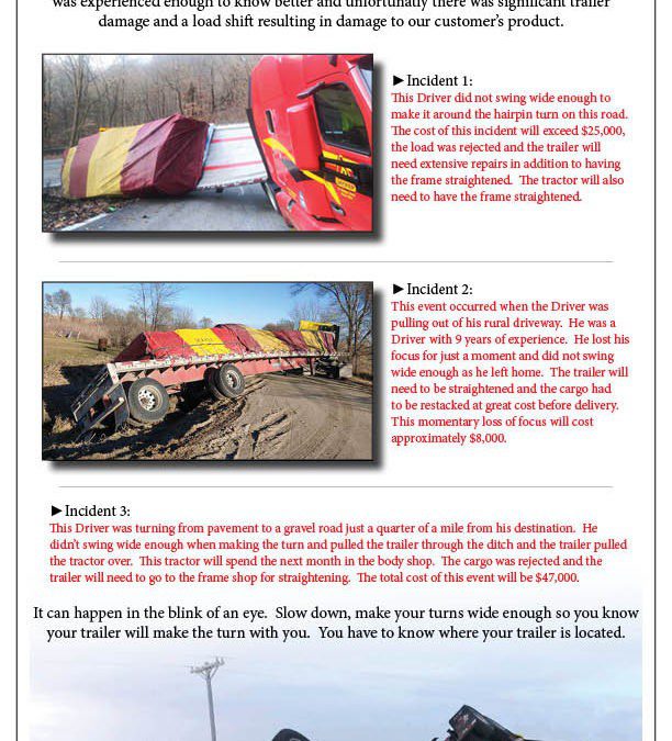 The Importance of Making Safe Turns (12/20/2019)
